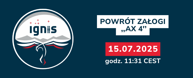 Załoga Ax-4 szczęśliwie wróciła na Ziemię 