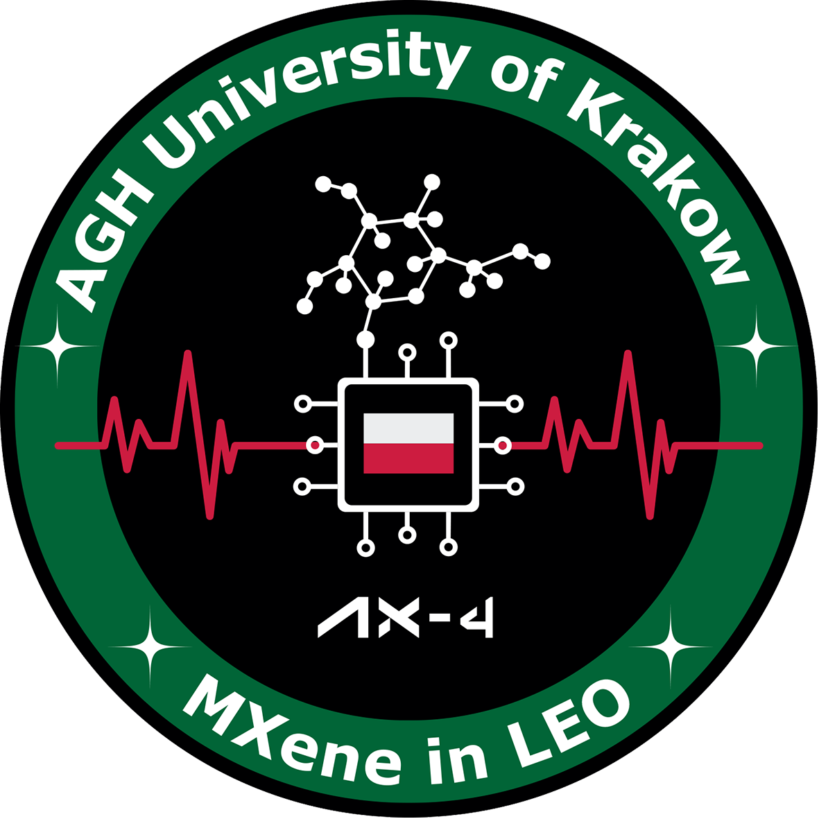 MXene in LEO 