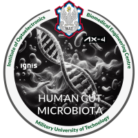 Human Gut Microbiota 